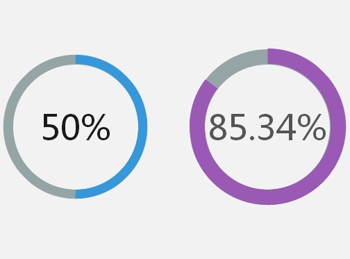 Customizable-Circular-Progress-Bar-with-