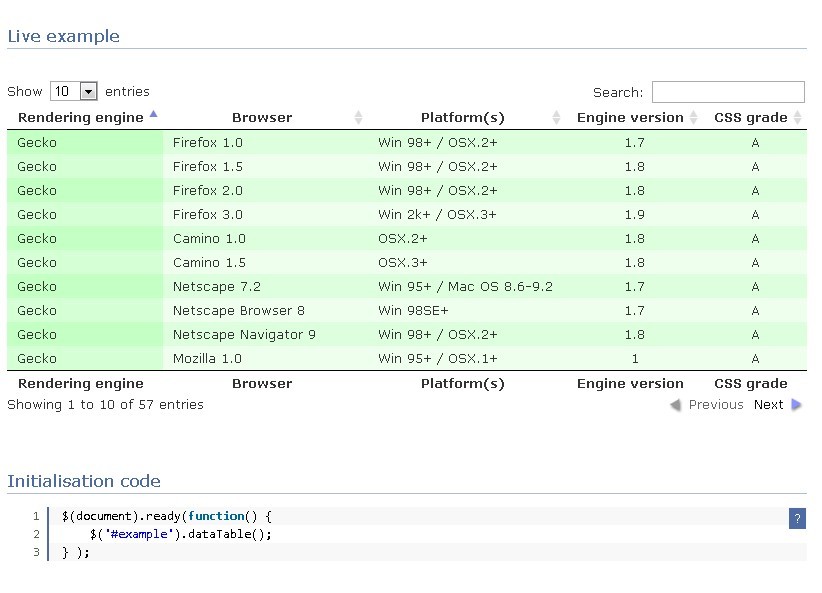 Safari Downloads Pdf As Html Table