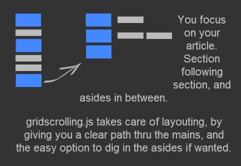 jQuery gridscrolling.js