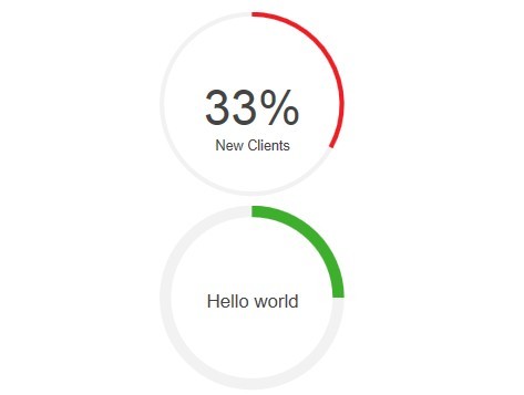 Progress Bar Chart In Jquery