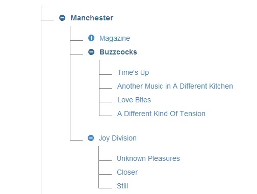 http://www.jqueryscript.net/layout/Animated-Tree-View-Plugin-For-jQuery-Bootstrap-3-MultiNestedLists.html