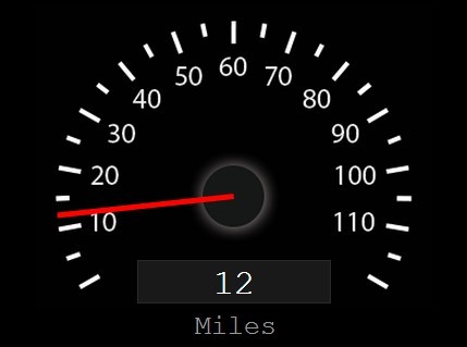 Creating A Dynamic Speedometer with jQuery and TweenLite - Speedometer