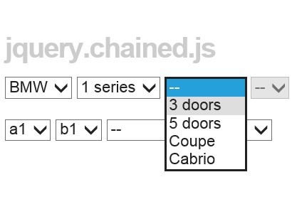 Simple jQuery Plugin For Chained Selects - Chained