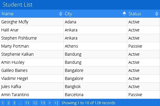 AJAX Based CRUD Table Plugin For jQuery - jtable