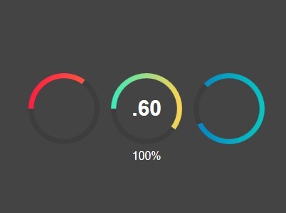 Animated Circular Progress Bar with jQuery and Canvas - Circle Progress