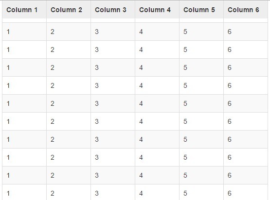 Animated Sticky Table Header Plugin With jQuery - tableheadfixer