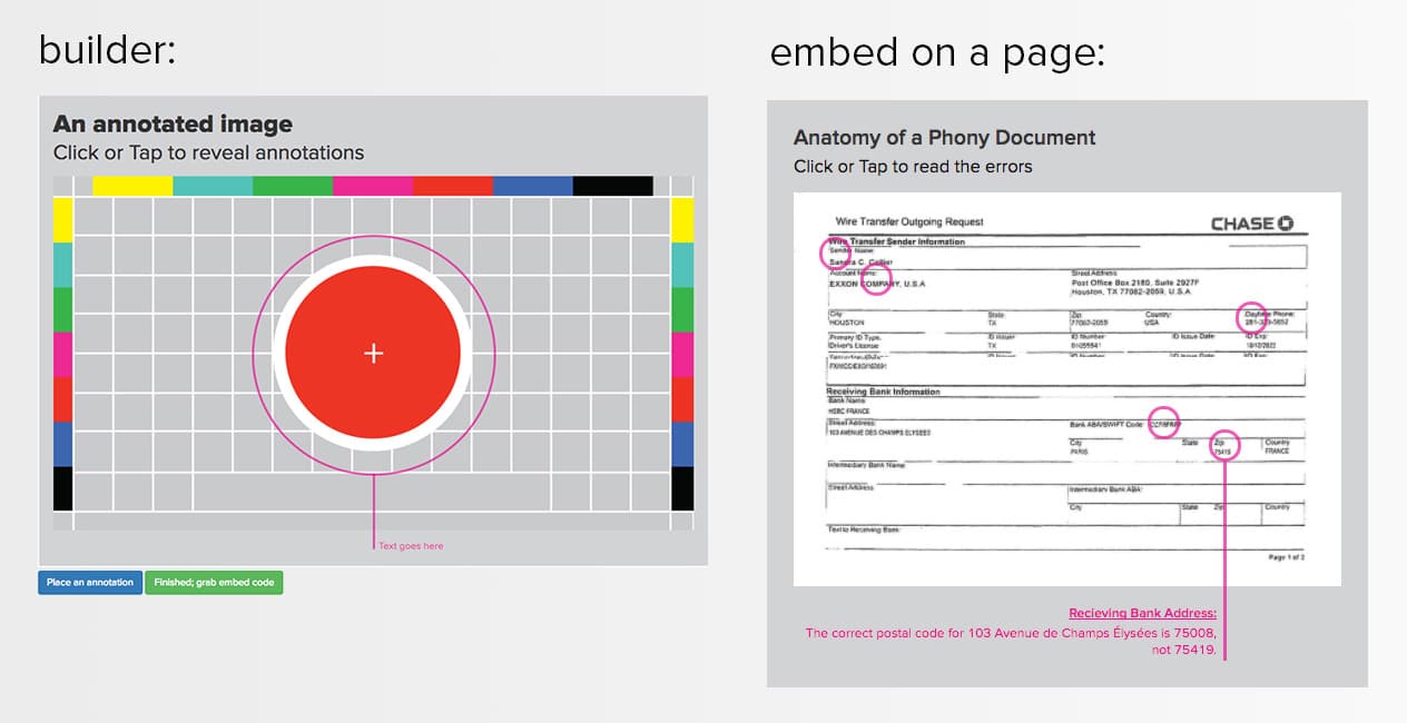 Annotator