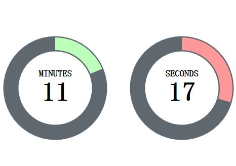 Attractive jQuery Circular Countdown Timer Plugin - TimeCircles