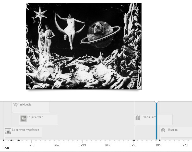 Beautifully Crafted JS Timeline Library