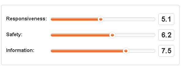 Cool Slider Control Plugin For jQuery