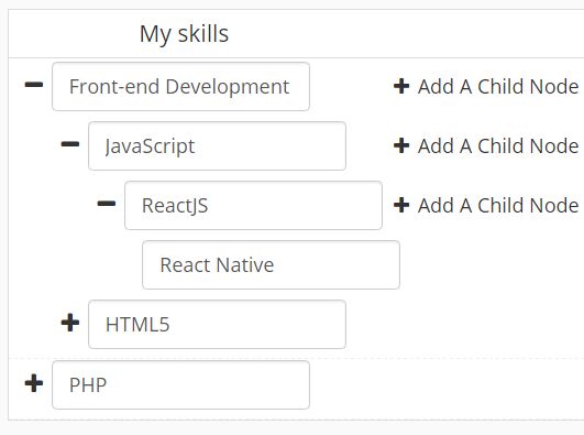 Create A CRUD Tree Table With jQuery And Bootstrap - edittreetable