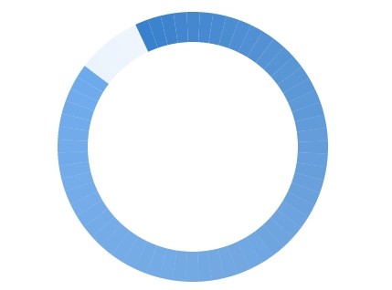 Create An Android Holo Themed Loading Spinner with jQuery and Html5 | Free  jQuery Plugins