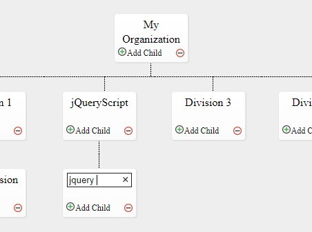 jquery organization chart plugins jquery script