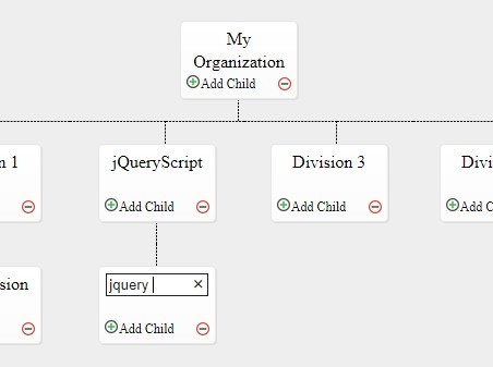 Create An Editable Organization Chart with jQuery orgChart Plugin