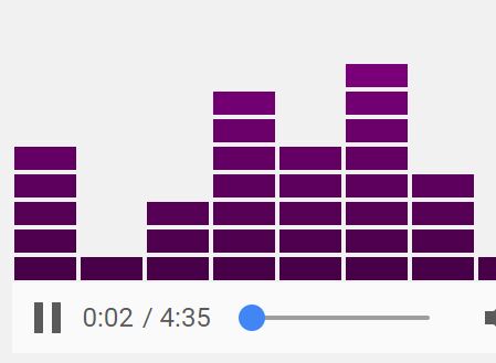 Create Audio Equalizer Animations Using jQuery - Equalizer