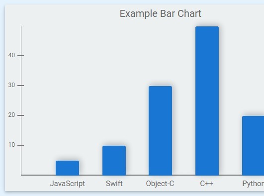 Create Material Design Style Charts using jQuery - Material Charts