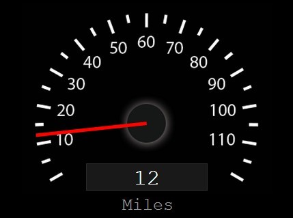 Jquery Gauge Chart Plugin