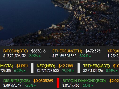 Cryptocurrency Data Ticker With jQuery - cryptoticker.js