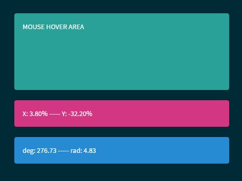 Cursor Position Tracker jQuery - Download Cursor Position Tracker For jQuery - Cursor Tracker