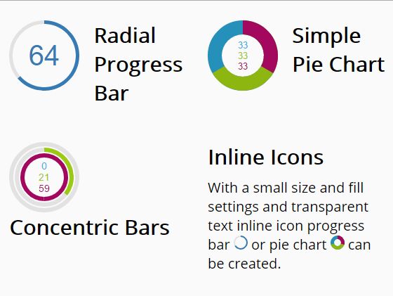 Customizable Radial Progress Bar Plugin With jQuery