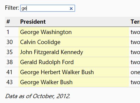 Customizable Table Filtering & Highlighting Plugin With jQuery - FilterTable