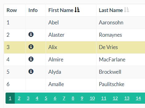 Lightweight Dynamic Data Table Plugin For Bootstrap - jQuery Raytable