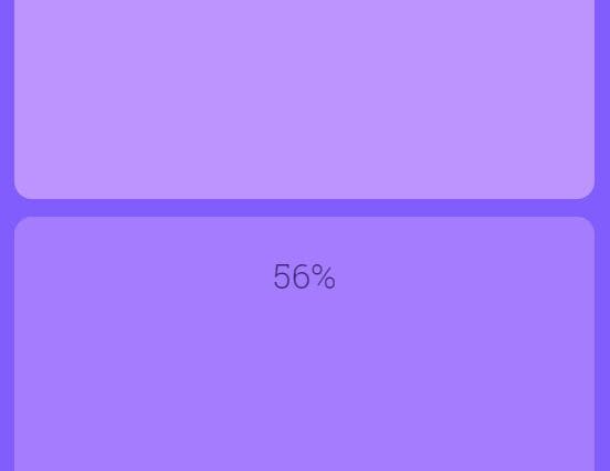 Determine Element Visibility Percentage In jQuery - percentWithinViewport