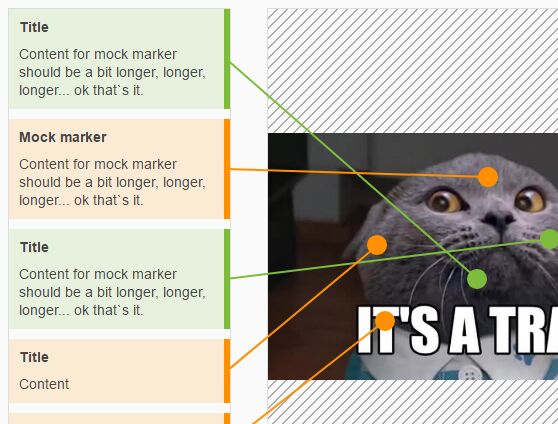 7 Best Image Annotation Tools In JavaScript