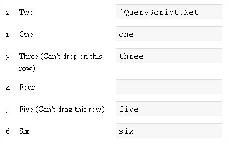 Drag and Drop Table Plugin with jQuery - TableDnD