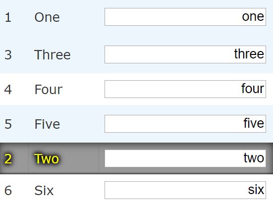 Customizable Drag-and-Drop Table Sorting Plugin - jQuery TableDnD