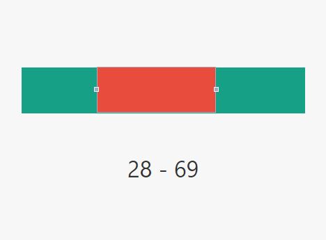 Minimal Draggable Range Selection Plugin For jQuery - d3RangeSlider