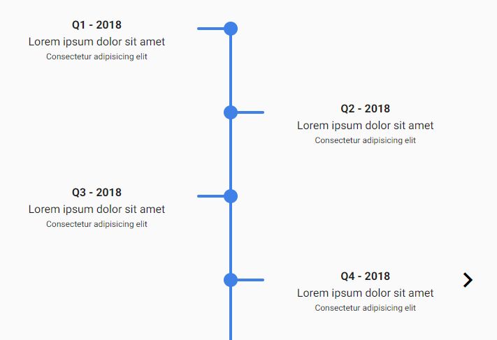 Dynamic Animated Timeline Slider With jQuery - Roadmap