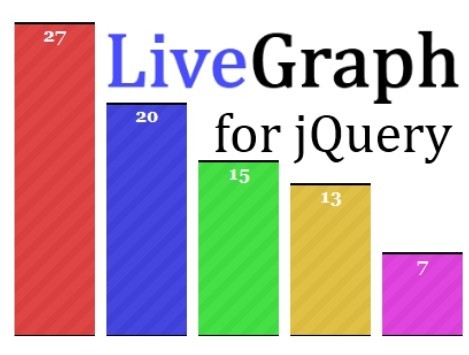 Dynamic & Animated jQuery Bar Charts Plugin - LiveGraph