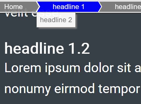 Dynamic Breadcrumb-style Table Of Contents Plugin - dynamicBreadcrumb