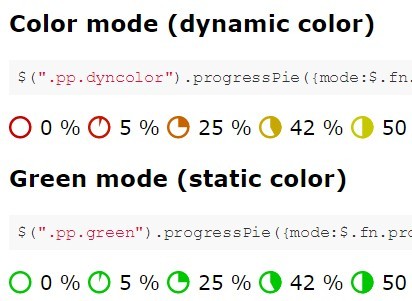 Dynamic Pie Chart-style Progress Bar with jQuery and SVG - progresspieSVG