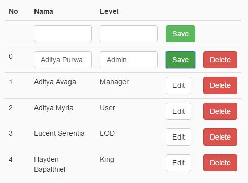 luisteraar Saga Koninklijke familie Dynamic Table Operation Plugin With jQuery - Tabullet | Free jQuery Plugins