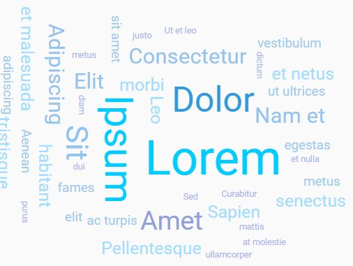 Dynamic Word/Tag Cloud Plugin For jQuery - jQCloud