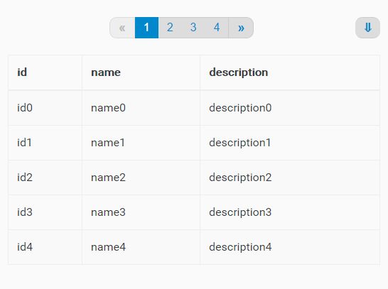 Easy Large Table Pagination Plugin With jQuery - Paginator