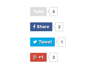 Easy Social Share Buttons with Counters Using jQuery - easyShare