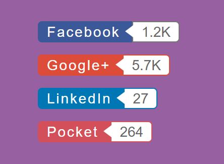 Easy Social Sharing Buttons with Shared Count ssc js - Download Easy Social Sharing Buttons with Shared Count - ssc.js