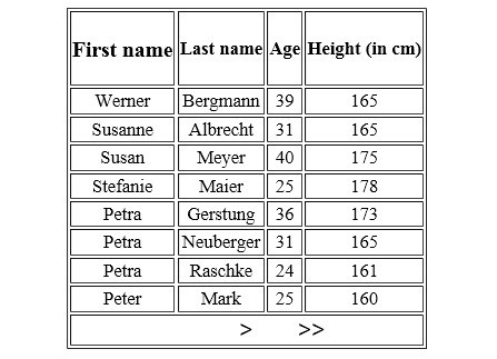 Easy jQuery Table Sorter Plugin - Andras Sortable Table