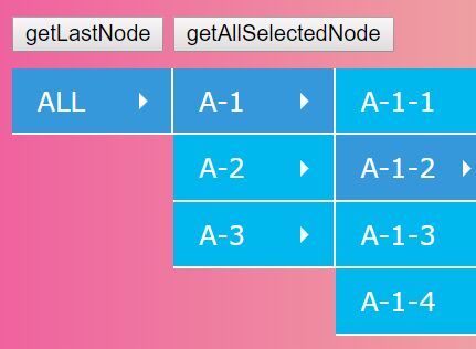 Horizontal Expanding Tree Plugin With jQuery - tsTree