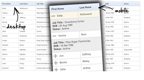 FooTable - jQuery Responsive HTML Table Plugin