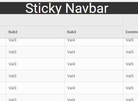 Freeze Table Thead At Top Of The Page - jQuery table-fixed-header