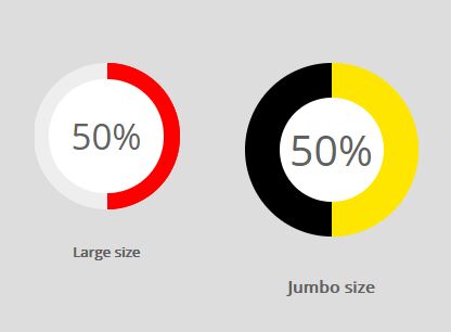 Minimal HTML5 Donut Chart Plugin For jQuery - DonutWidget