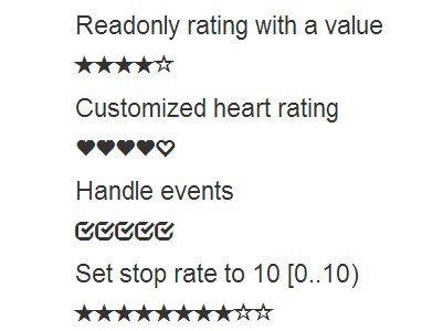 Highly Customizable Rating System with jQuery and Bootstrap