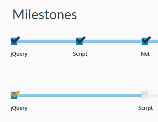 Horizontal Timeline With Milestones - jQuery milestones