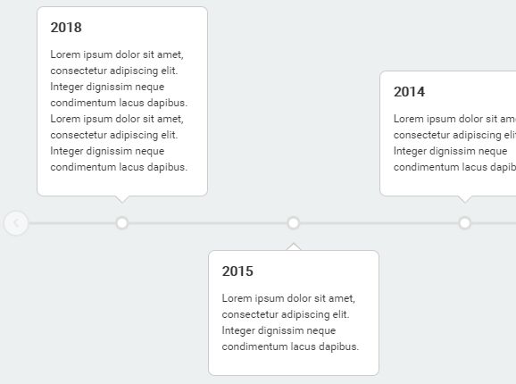 Responsive Horizontal/Vertical Timeline Plugin For jQuery