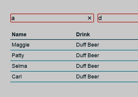 Input Based Table Data Filter With jQuery - multifilter