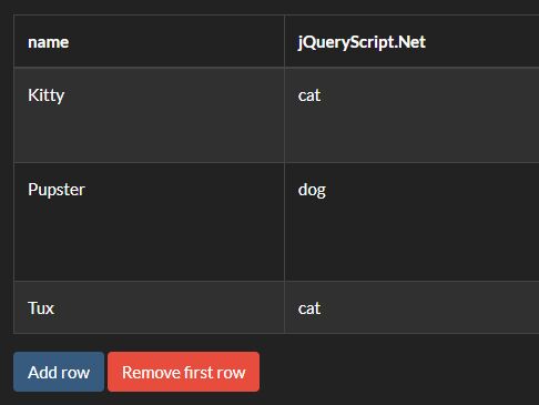 JSON Data To HTML Table Converter - jQuery htmlson.js